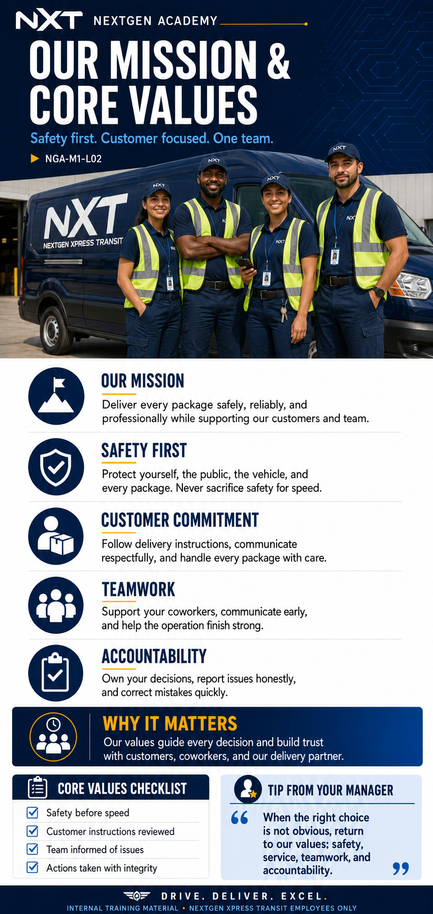Our Mission & Core Values