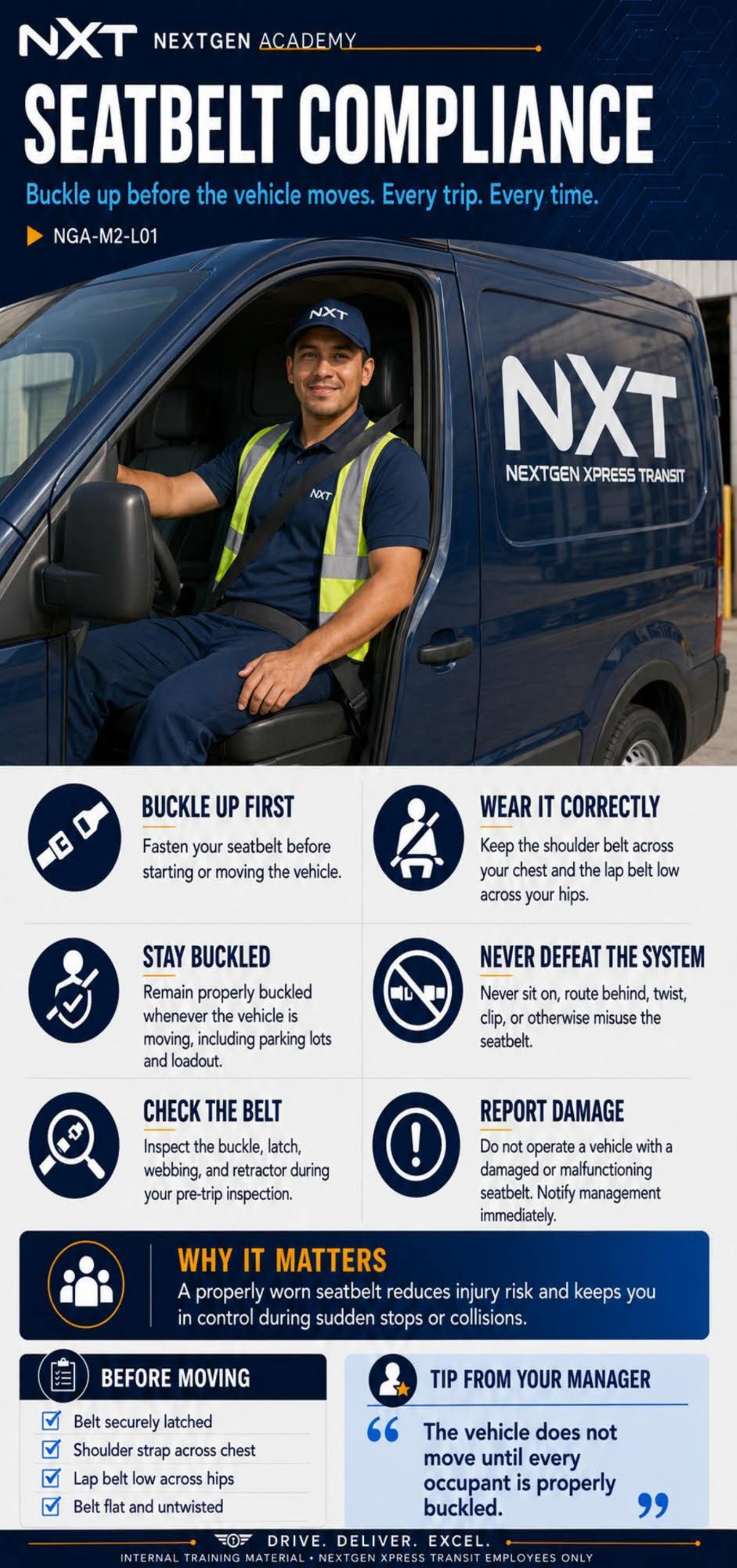 Seatbelt Compliance