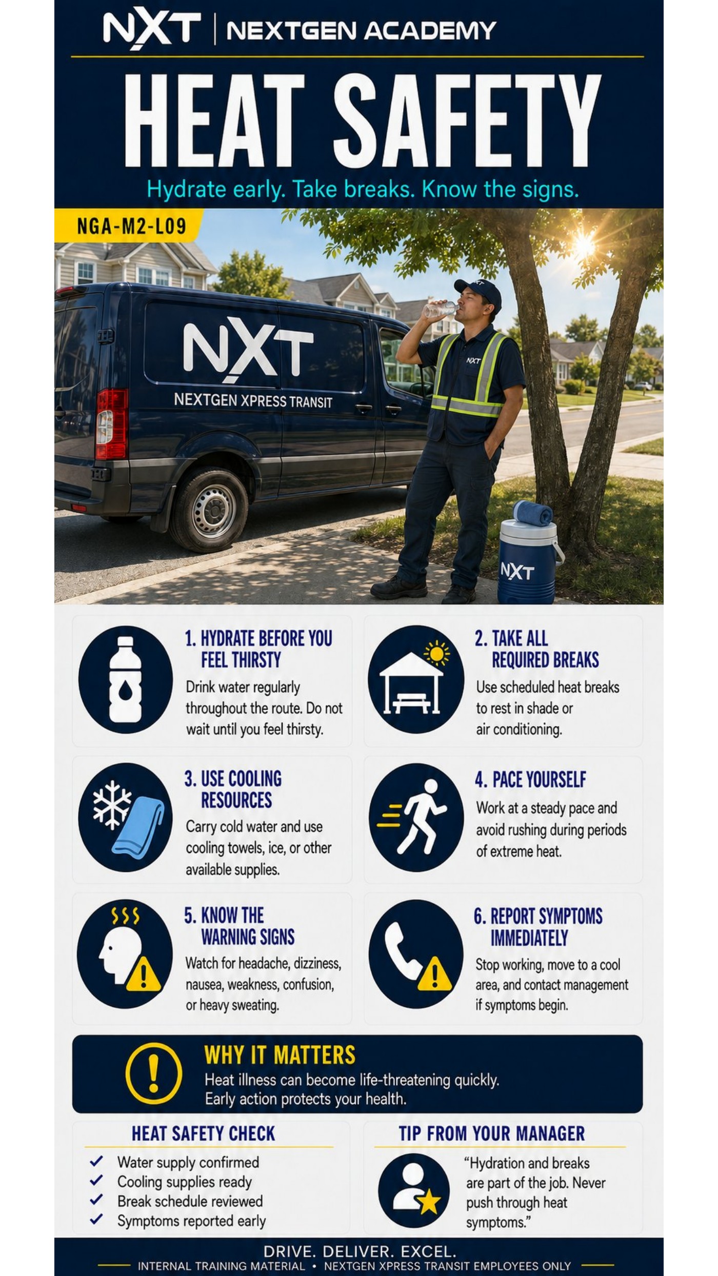 Heat Safety