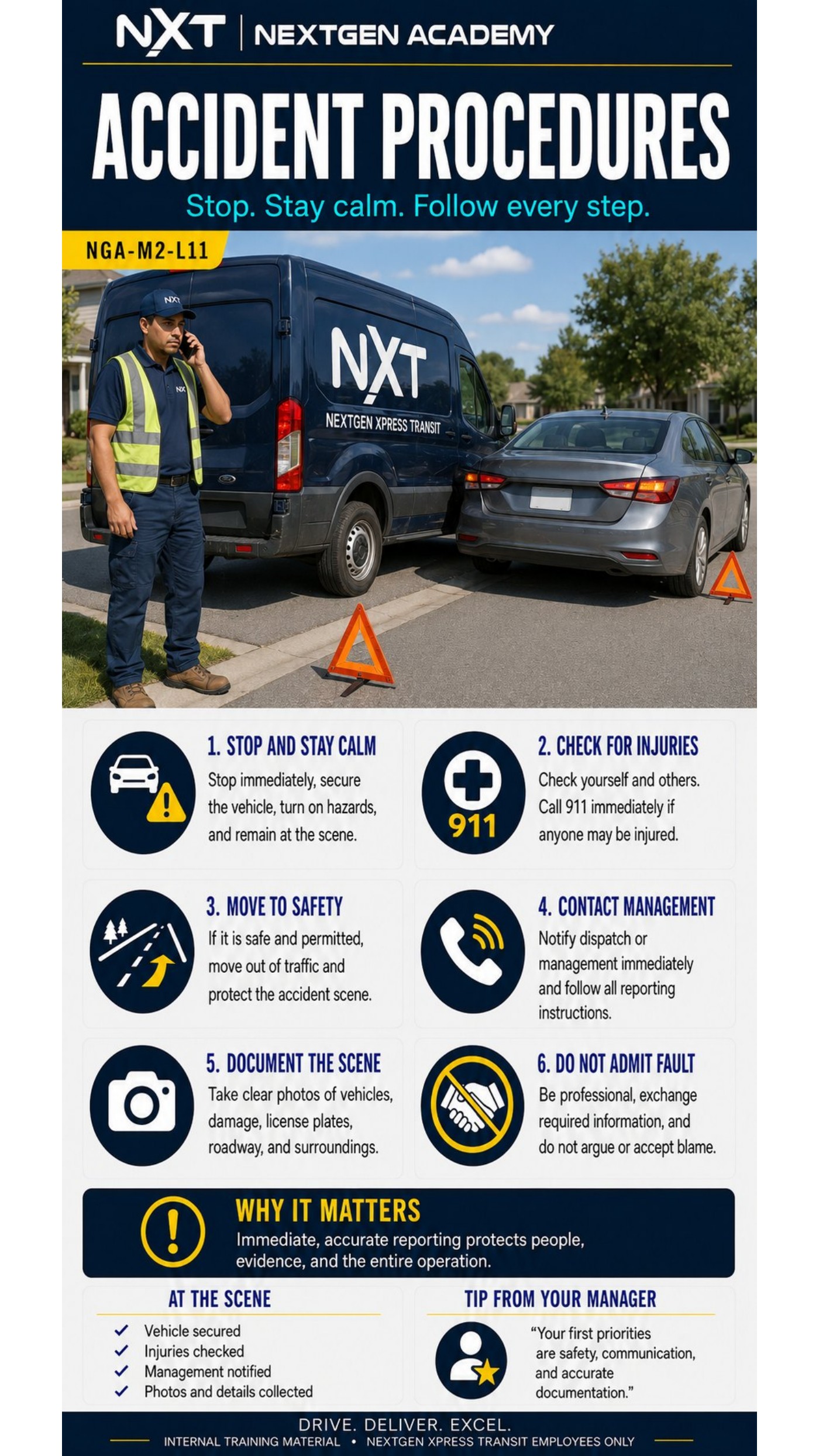 Accident Procedures