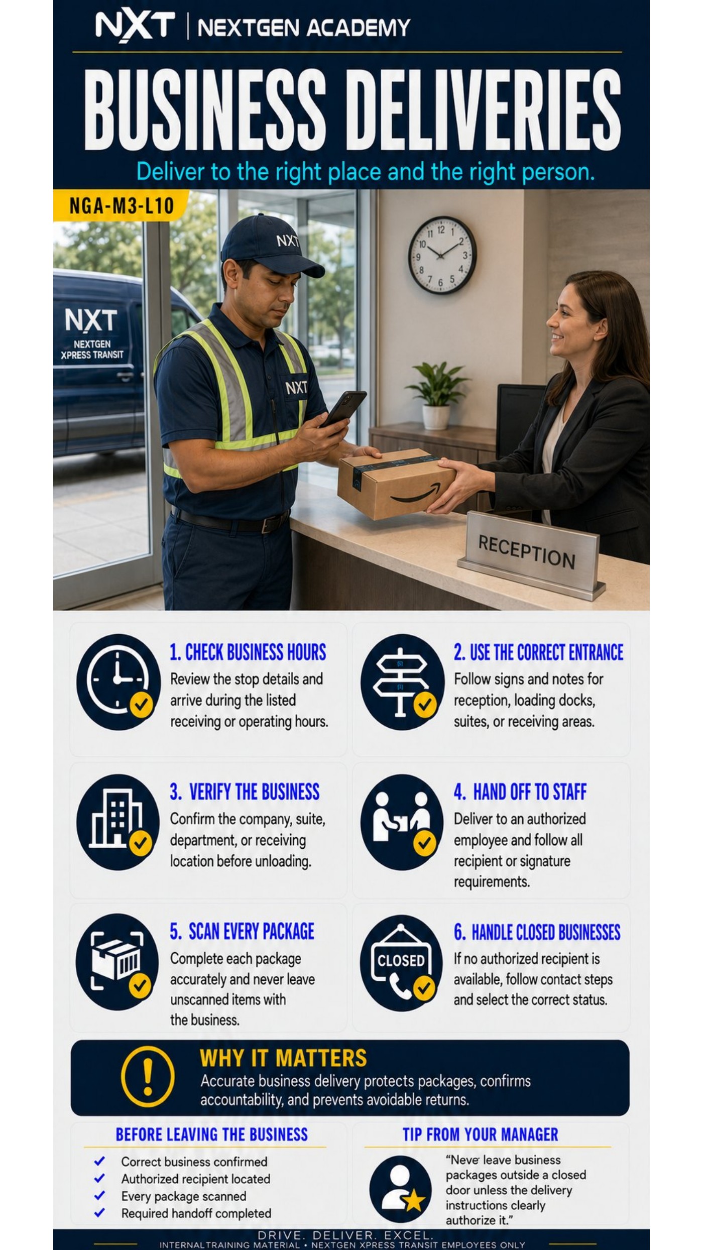Business Deliveries