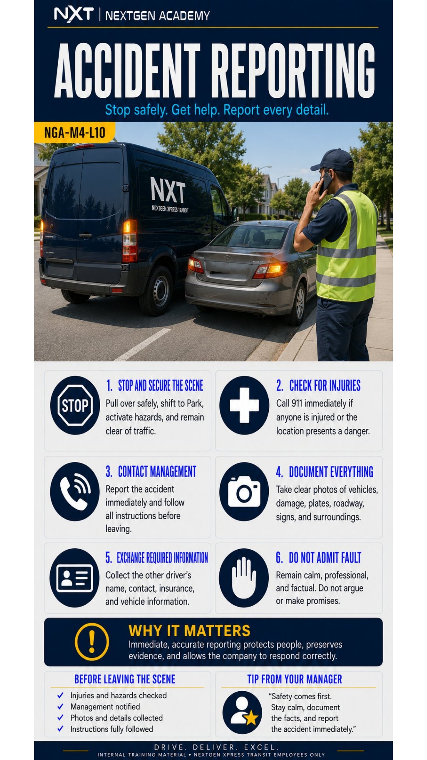Accident Reporting