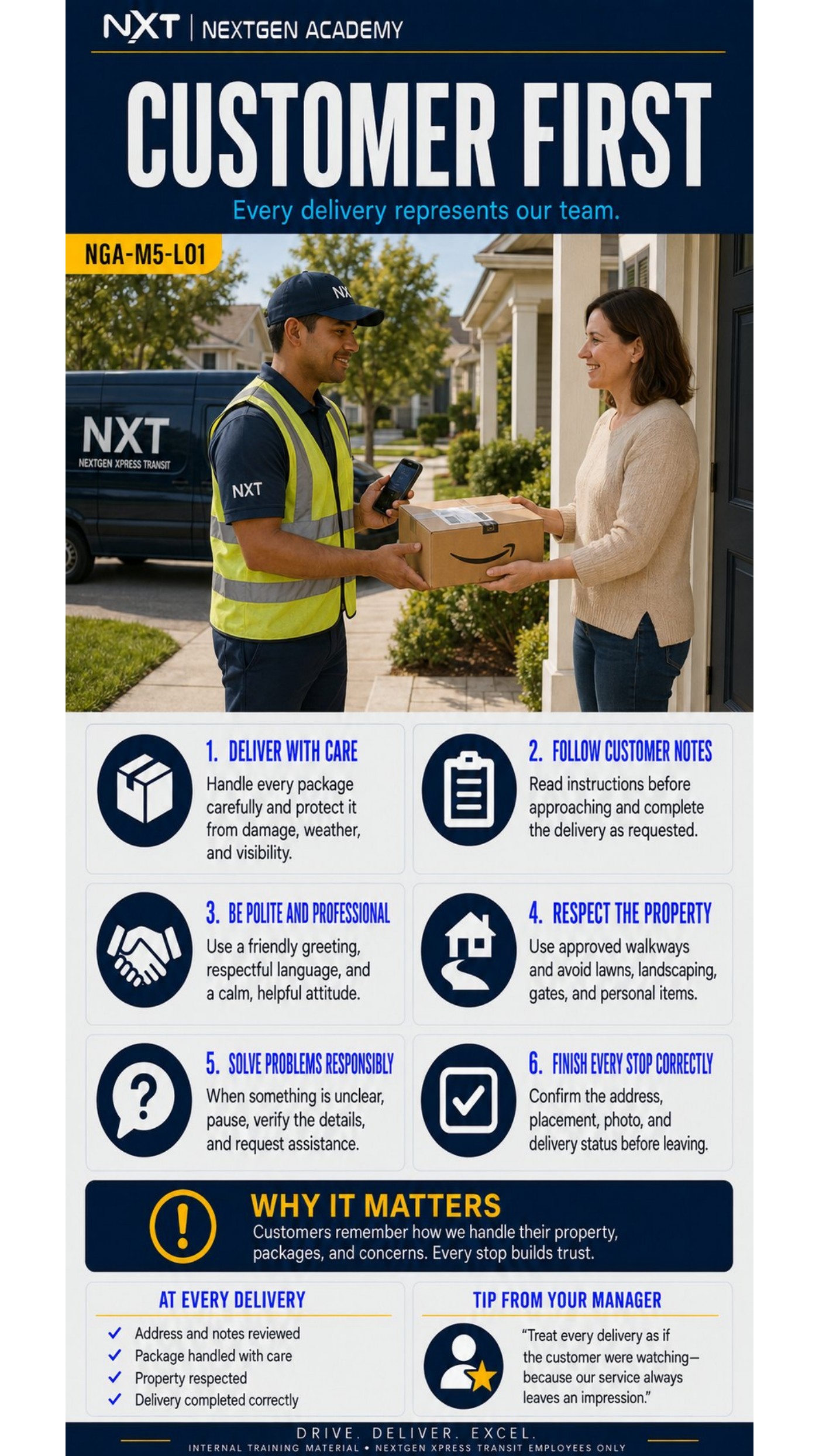 Customer First